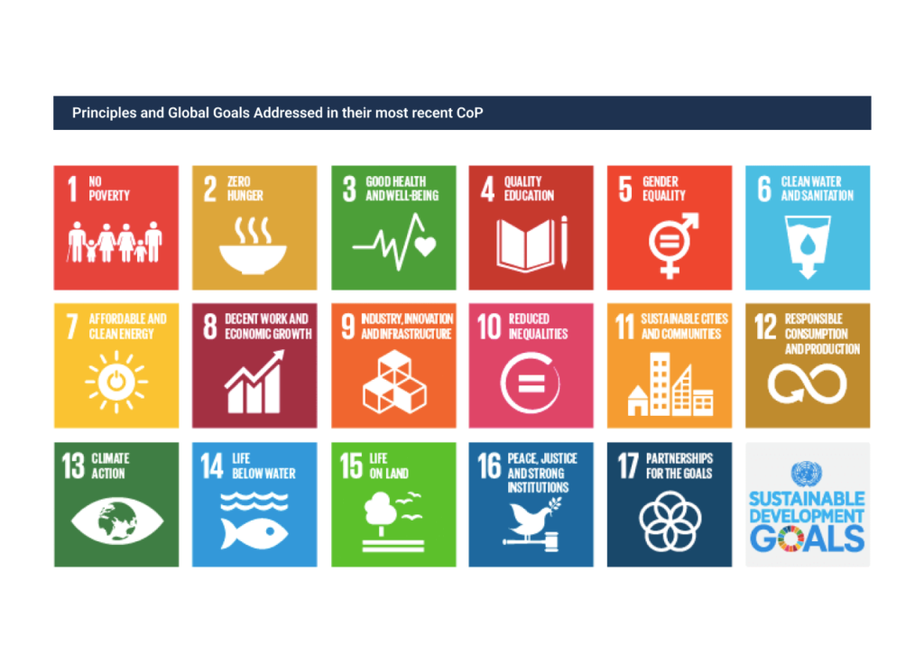 United Nations Global Compact