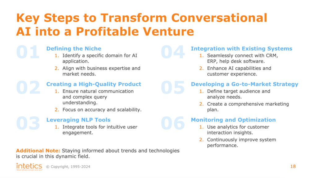 Key Steps to Developing a Successful Conversational AI Business Model
