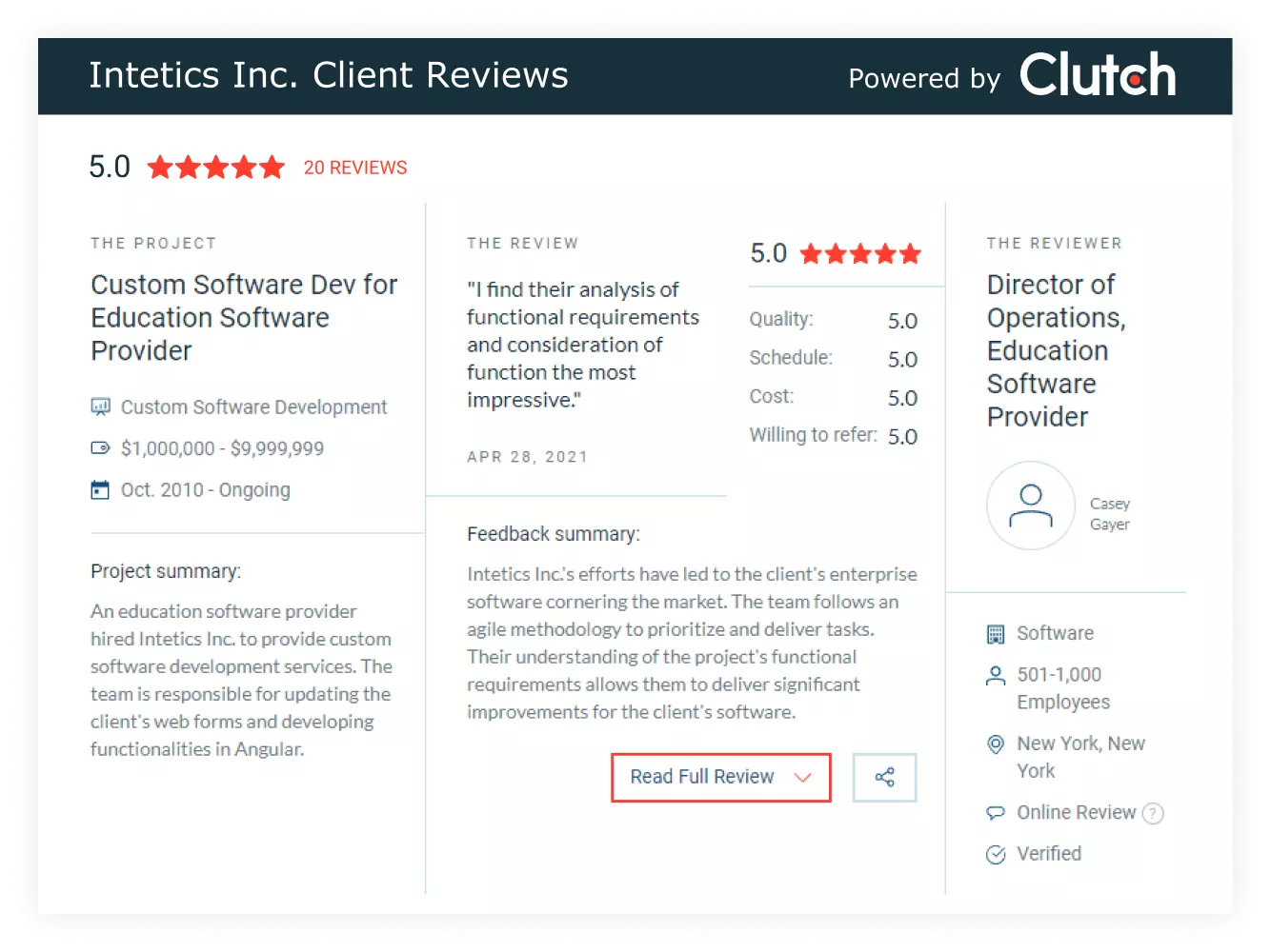 What our Clients Say Company, 14 What our Clients Say Company, 14 - intetics.com