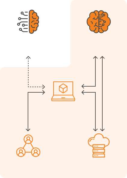 AI/ML Powered Solutions Services, 28 AI/ML Powered Solutions Services, 28 - intetics.com