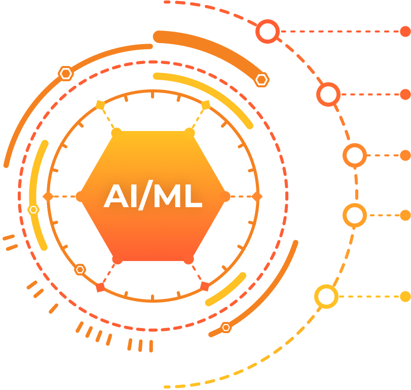 AI/ML Powered Solutions Services, 18 AI/ML Powered Solutions Services, 18 - intetics.com