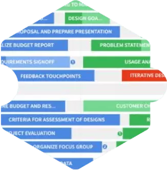 Discovery Phase Service for Your Software Solution Solutions, 13 Discovery Phase Service for Your Software Solution Solutions, 13 - intetics.com