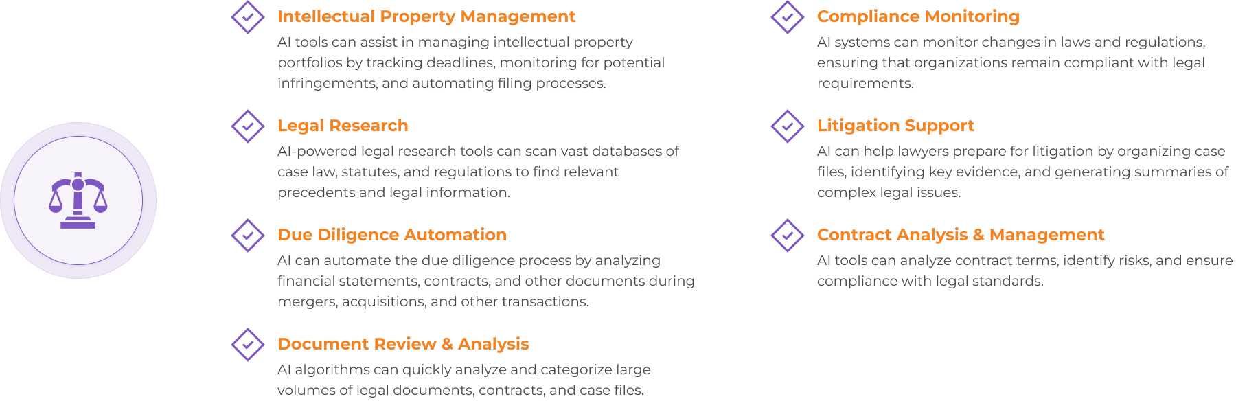 AI Agents for Business Process Automation (BPA) Solutions, 19 AI Agents for Business Process Automation (BPA) Solutions, 19 - intetics.com