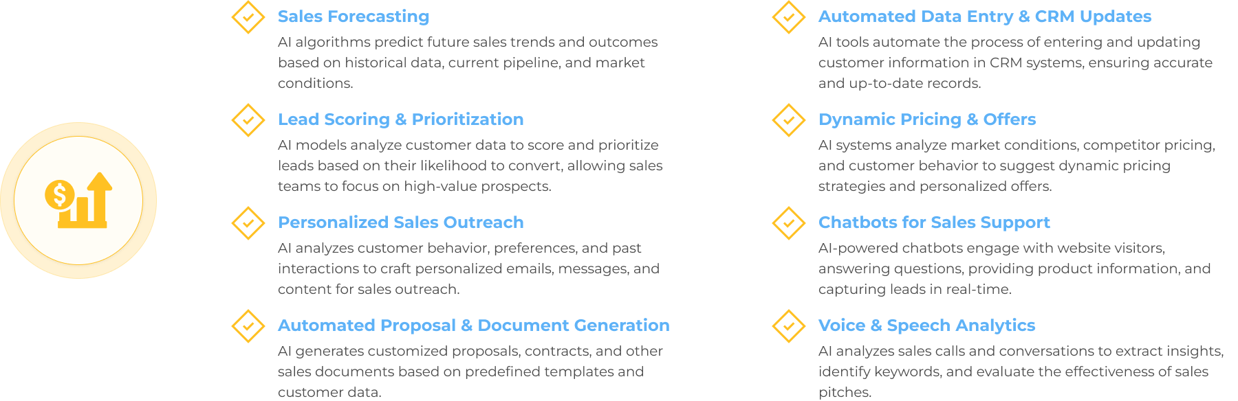 AI Agents for Business Process Automation (BPA) Solutions, 16 AI Agents for Business Process Automation (BPA) Solutions, 16 - intetics.com